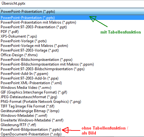 powerpoint-dateitypen.png